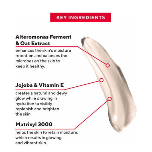 Key ingredients of Mirabella Awaken Face Primer Serum include Jojoba, Vitamin E, and Matrixyl 3000 for hydration and skin firming.