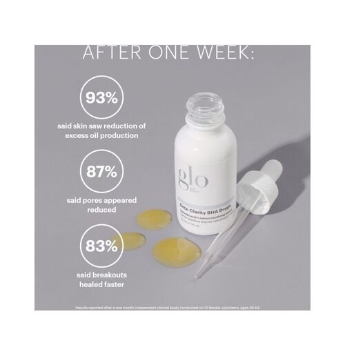 Glo Skin Beauty Beta-Clarity BHA DROPS