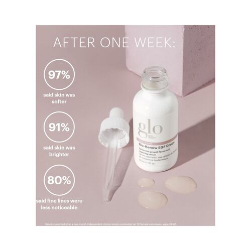 Glo Skin Beauty Bio-Renew EGF lækkar