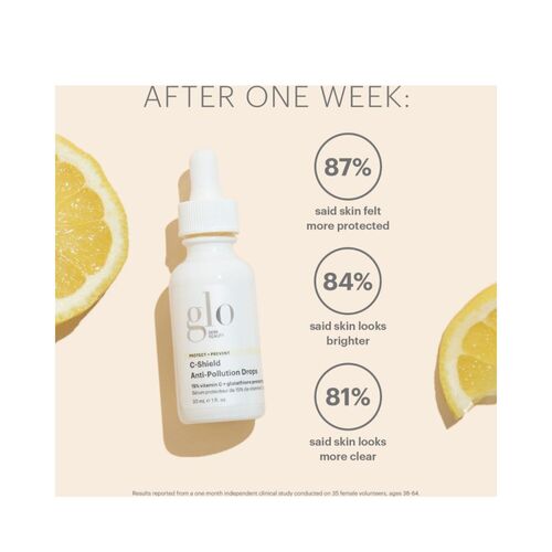Glo Skin Beauty C-Shell-Pyrkimyksen vastaiset tipat