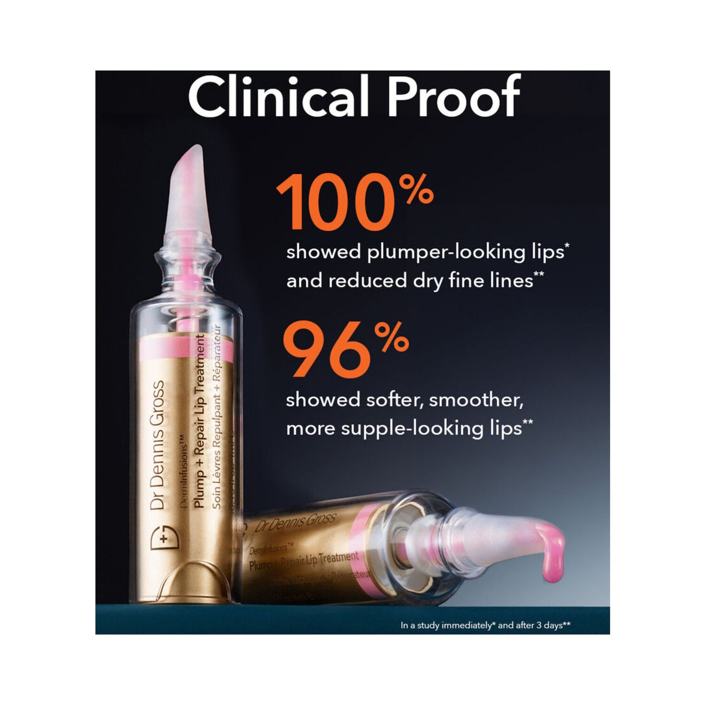 Dr Dennis Gross DermInfusions Plump + Repair Lip Tints 4 ml / 0,14 fl oz