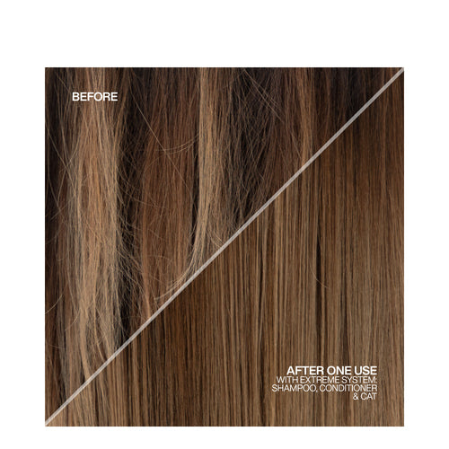Redken Extreme Catタンパク質の再構築治療