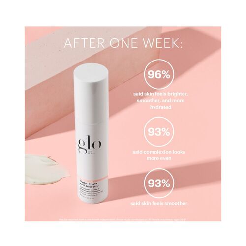Glo Skin Beauty Hydra-Bright Aha Hydrator
