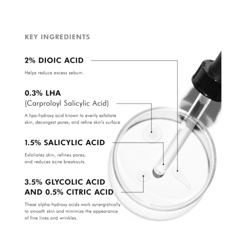 Siero LHA skinceuticals