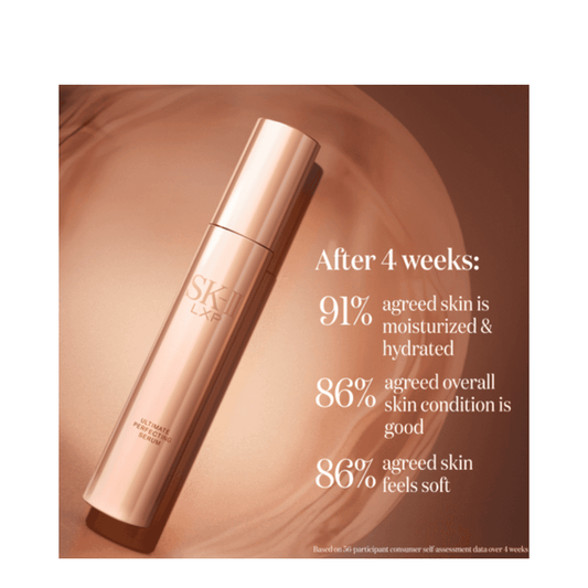 SK-II LXP Ultimate Revival Serum