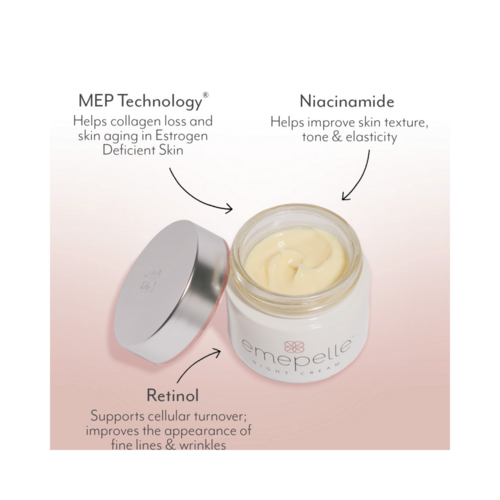 Η Emepelle Night Cream (με τεχνολογία MEP)
