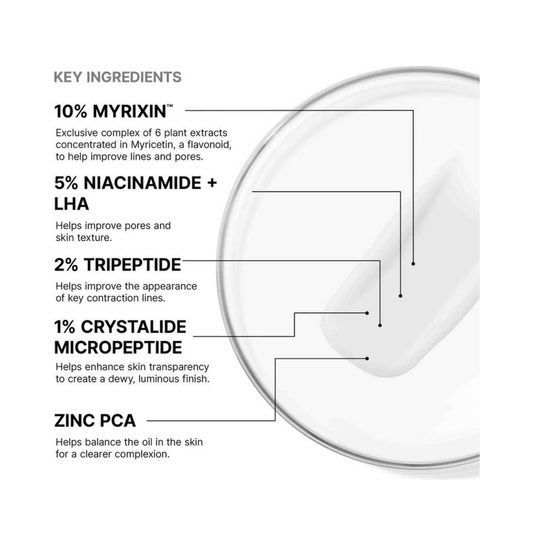 Λίστα συστατικών της κρέμας SkinCeuticals P-TIOX με βασικά συστατικά