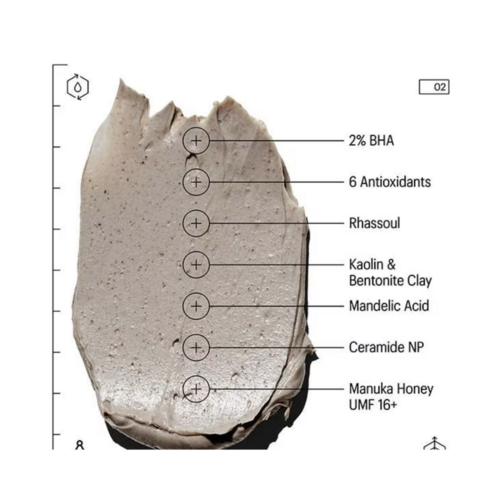 Niðurbrot innihaldsefna á BHA andoxunargrímu sem inniheldur Rhassoul leir, Mandelic Acid og Ceramide NP fyrir tæra húð og raka.