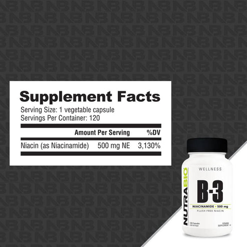 NutraBio Niacinamide (B-3)(500mg)