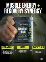 NutraBio Creatine + HMB