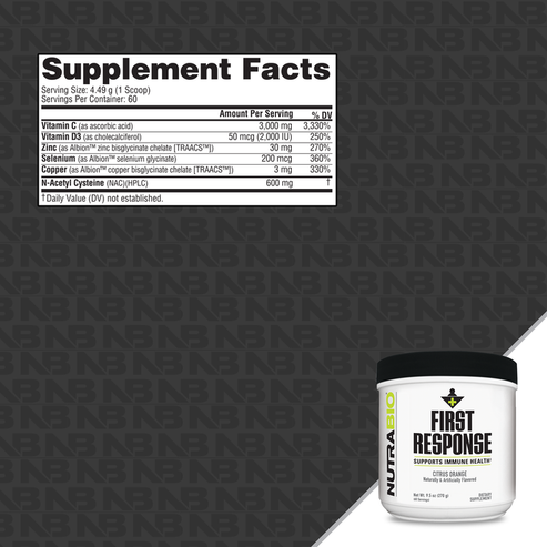 NutraBio First Response