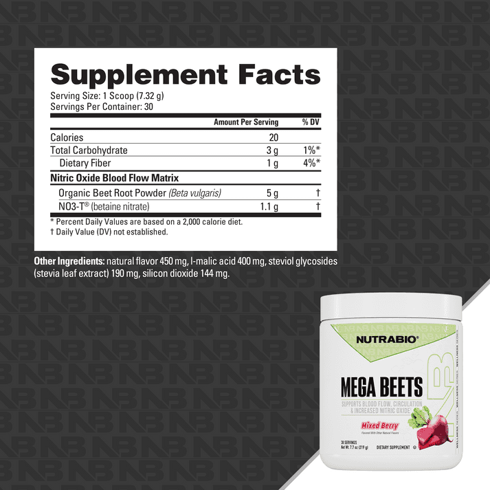 Mega Beets