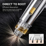 Scalp Serum Applicator & Massage Roller