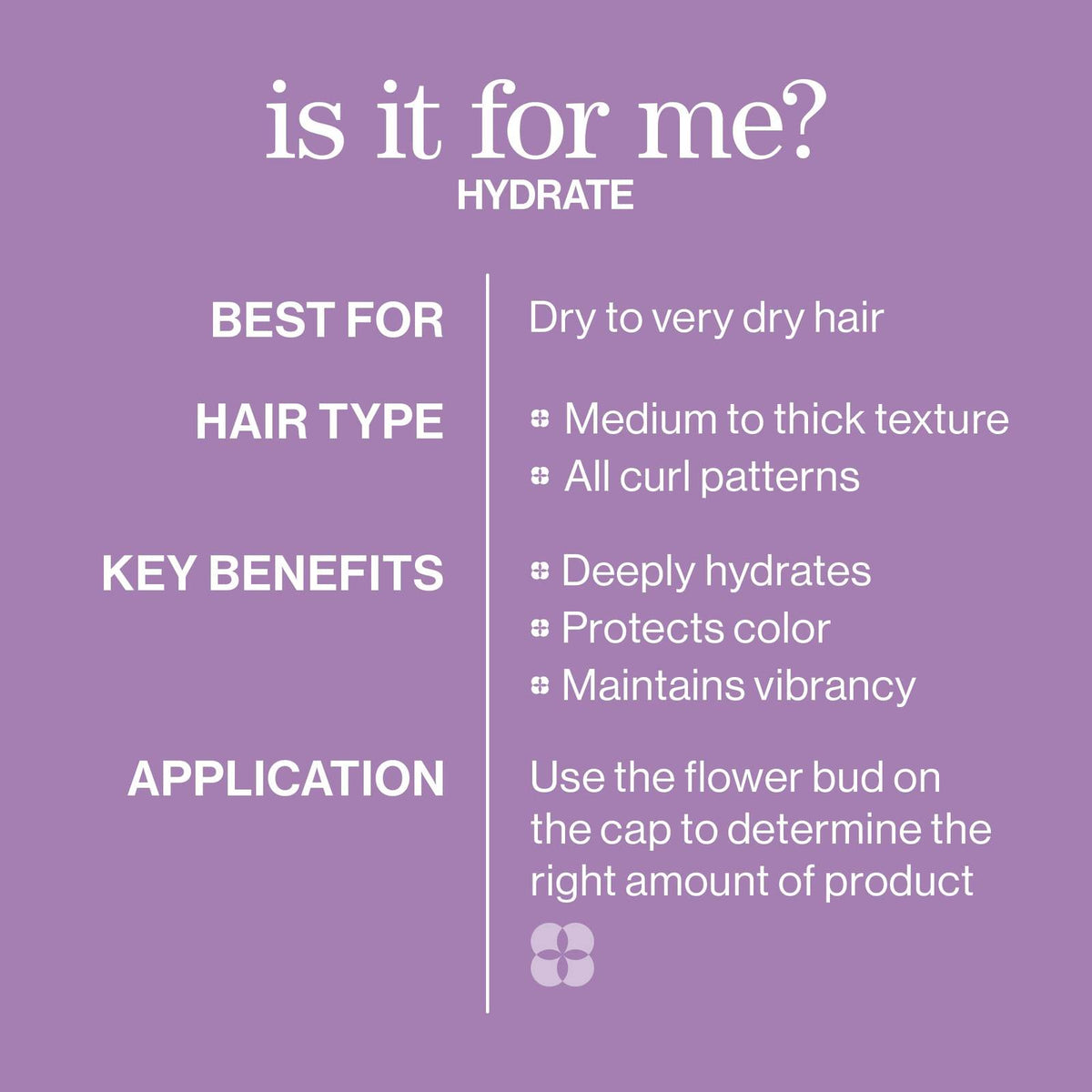 Pureology Hydrate Conditioner for Dry Hair, 1000mL 🍁 All In One Marketplace Canada