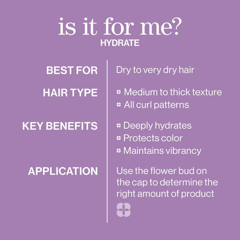 Pureology Hydrate Conditioner for Dry Hair, 1000mL 🍁 All In One Marketplace Canada