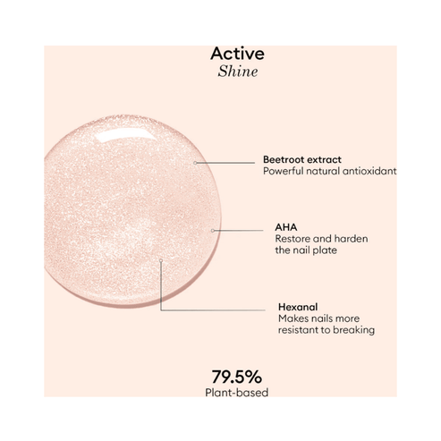 Manucurist Active Range Active Shine