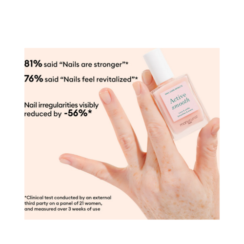 マヌクーリストアクティブレンジアクティブスムーズ