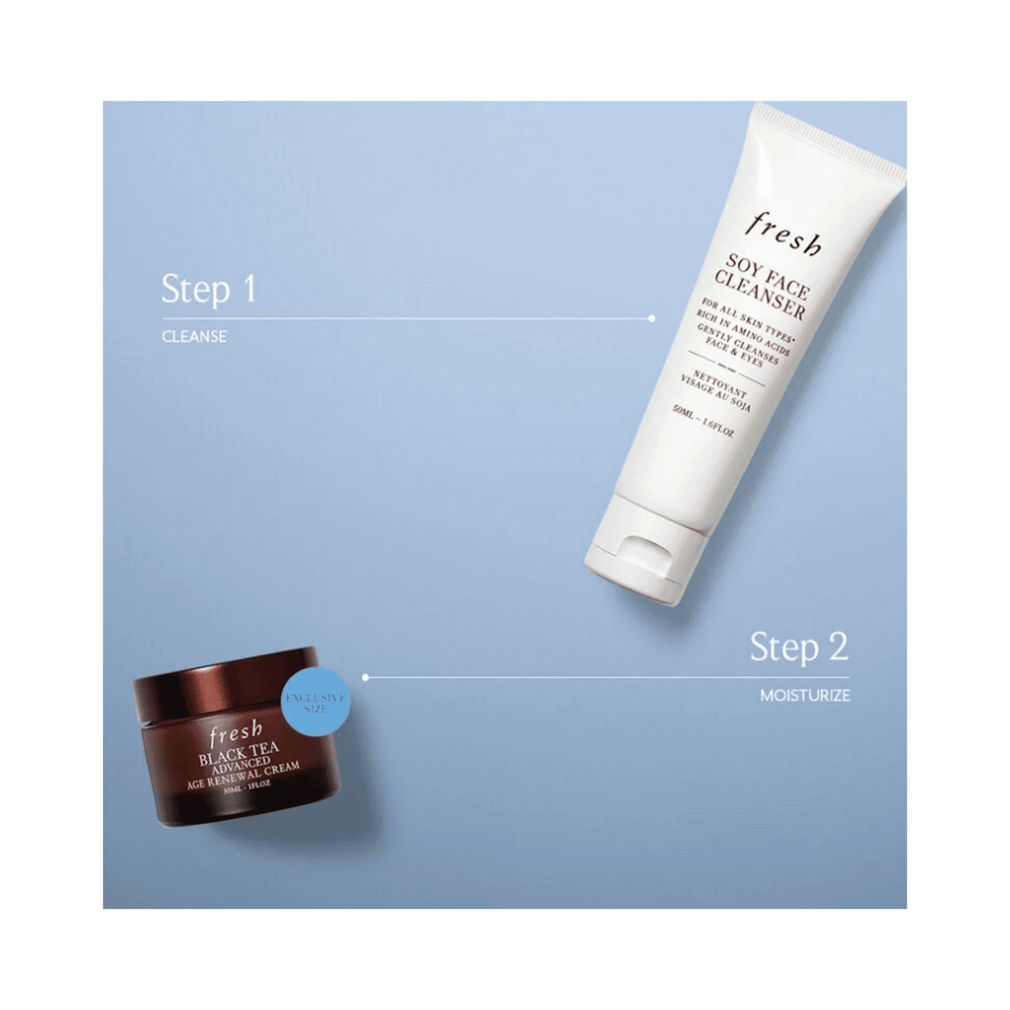 Step-by-step guide for Fresh Awaken Radiance Kit showing Soy Face Cleanser for cleansing and Black Tea Cream for moisturizing.