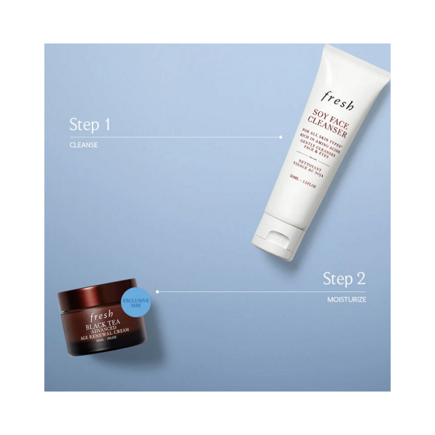 Fresh Awaken Radiance Kit skincare routine steps with cleanser and moisturizer for smoother, youthful-looking skin.