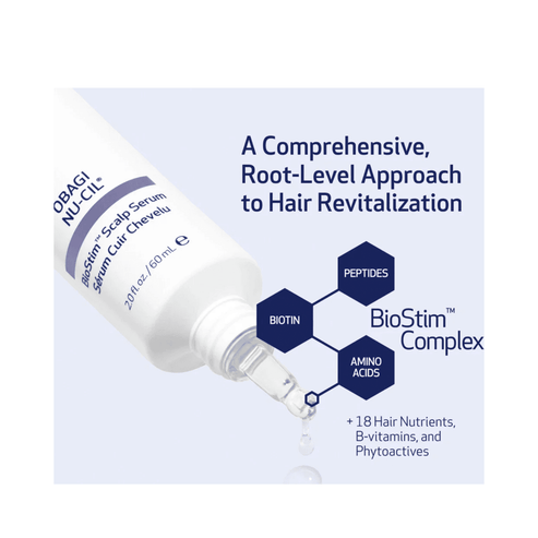 Obagi Biostim Scalp Serum