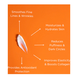 DCC Dermatologic C Scape ad alta potenza Trattamento oculare