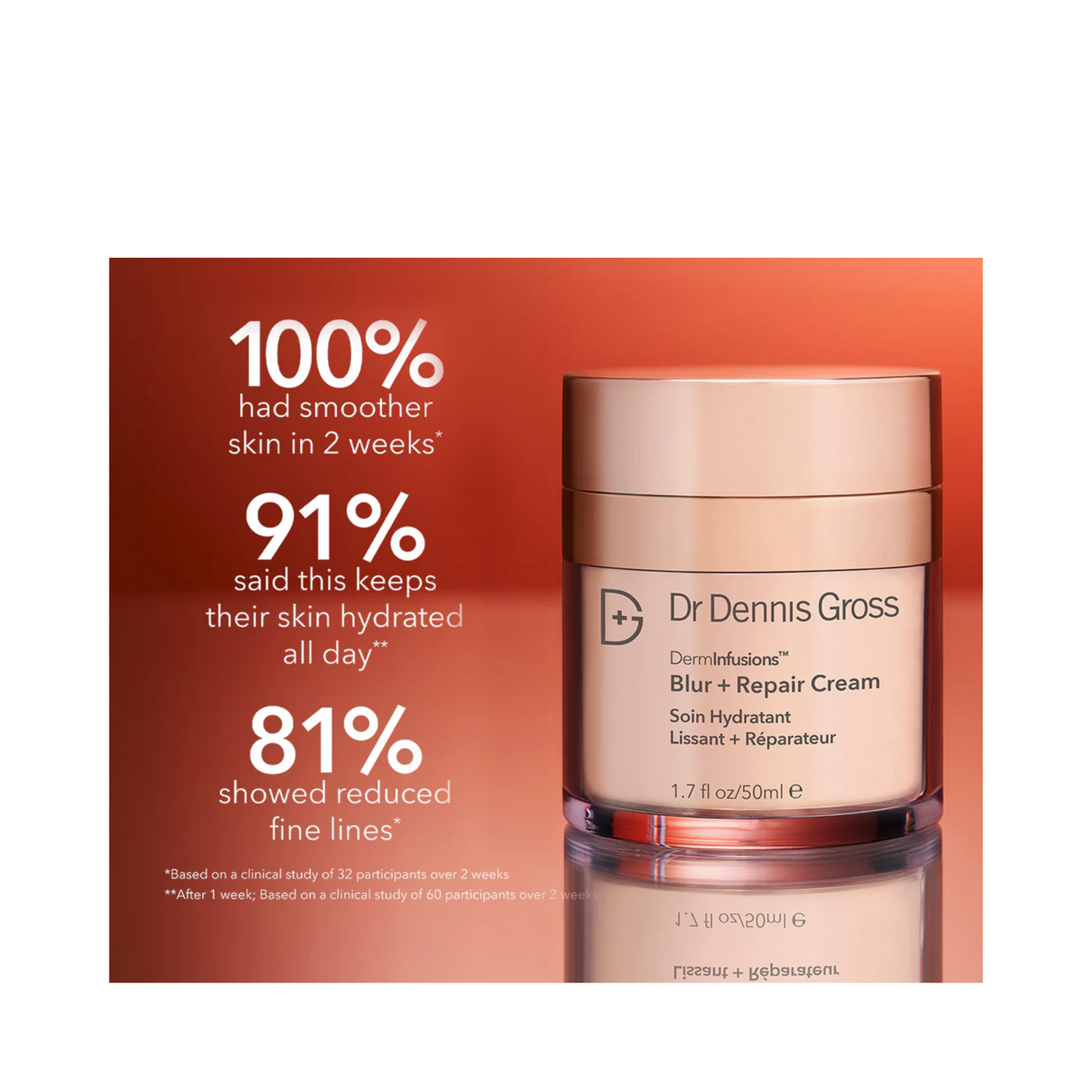 Dr Dennis Gross Derminfusions Blur + Repair Cream