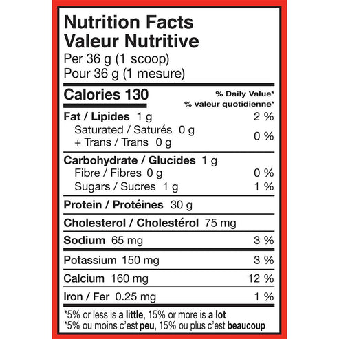 DynaPure DYNAWHEY (2.38lb), 1080g