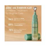 Soro ocular da ciência da pele banhada