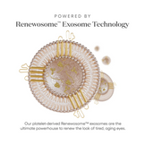 Soro ocular da ciência da pele banhada