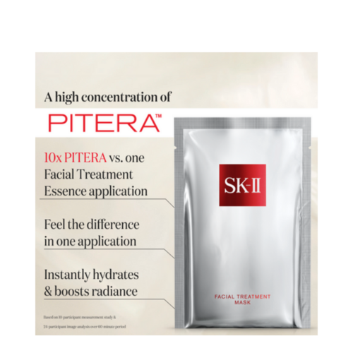 Masc cóireála SK-II