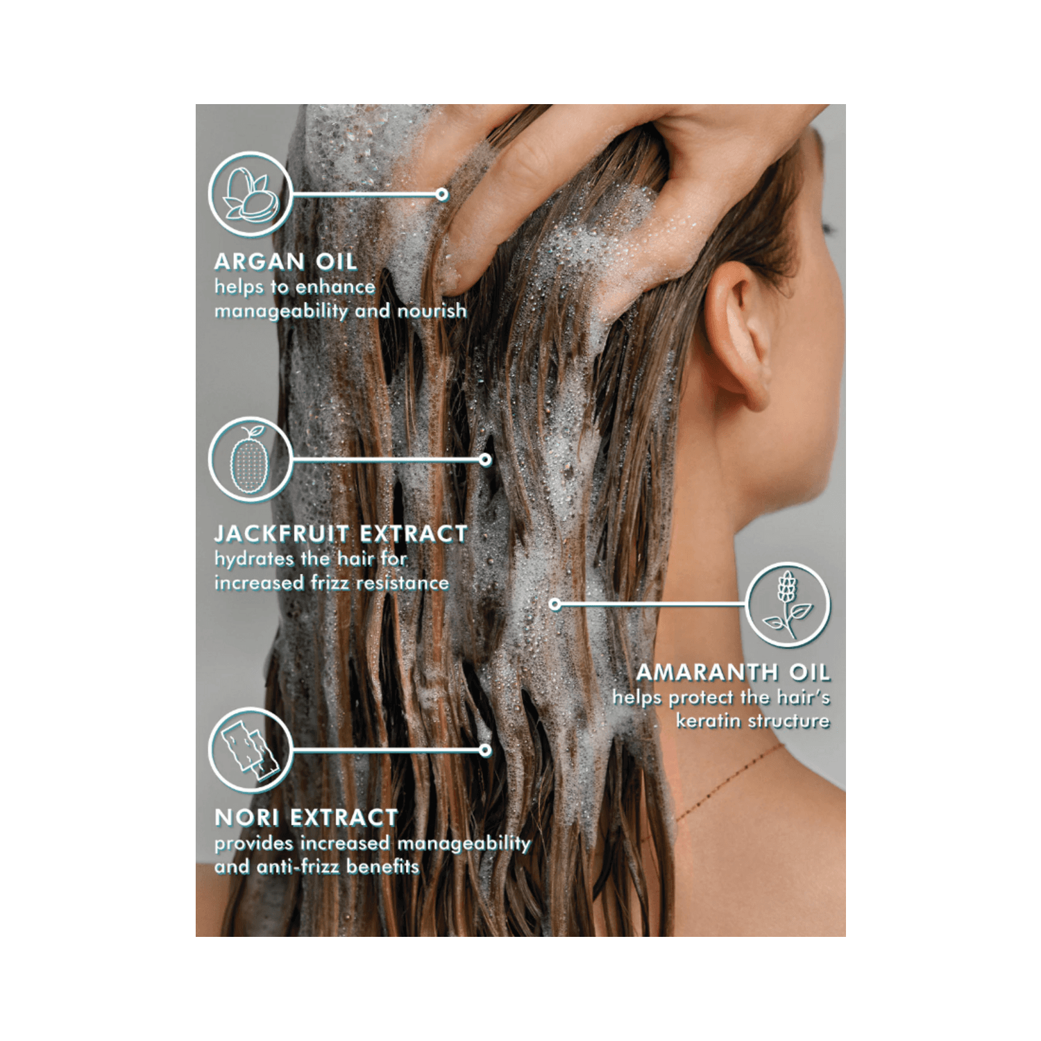 Close-up of shampoo lather on hair, showing benefits of Moroccanoil Frizz Control Shampoo with ingredient callouts for anti-frizz and hydration.