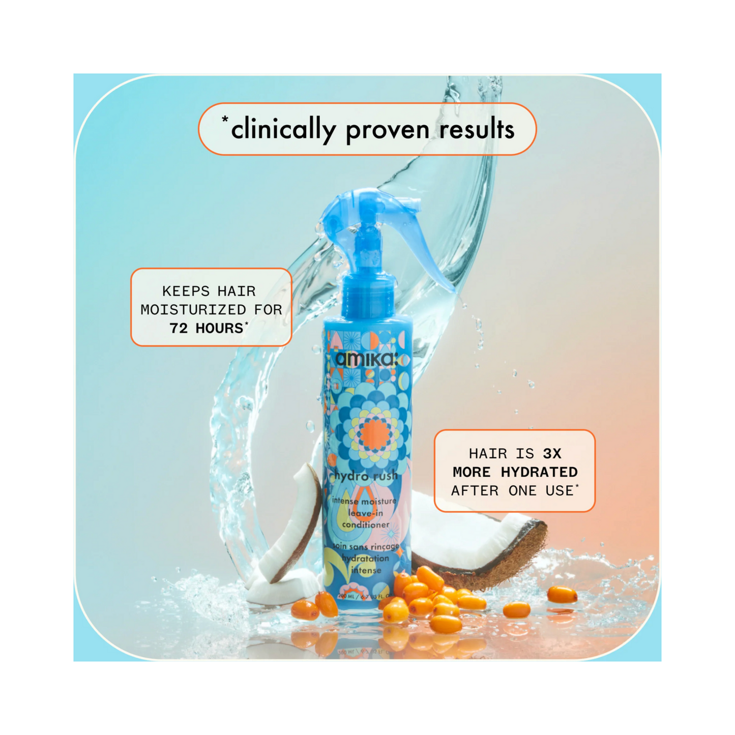 Amika Hydro Rush濃烈的水分免除護髮素