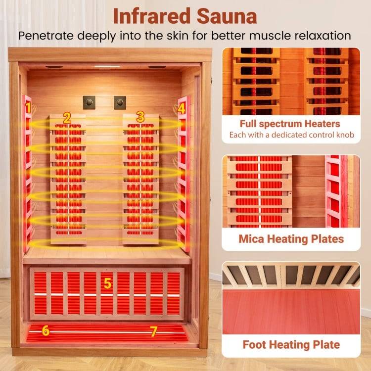 Costway 2-Person Dual Therapy Full Spectrum Infrared Sauna with Red Light Panel, WiFi App Control, Chromotherapy & Bluetooth – Okoume Wood- Fully Loaded Indoor Spa