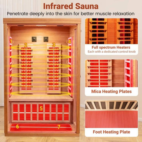 Costway 2-Person Dual Therapy Full Spectrum Infrared Sauna with Red Light Panel, WiFi App Control, Chromotherapy & Bluetooth – Okoume Wood- Fully Loaded Indoor Spa
