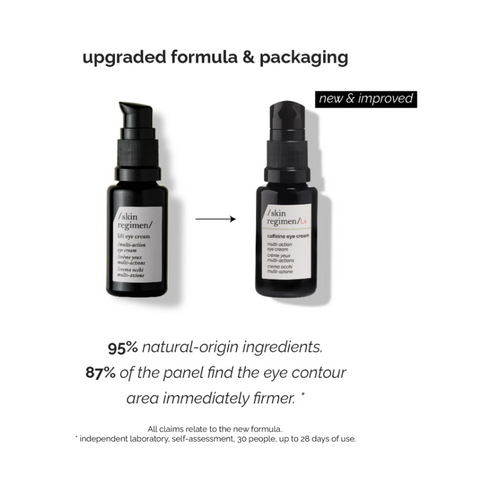 Hudregime LX koffein øyekrem