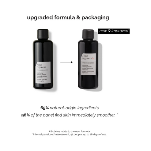 Hautschema lx enzymatisches Exfoliator