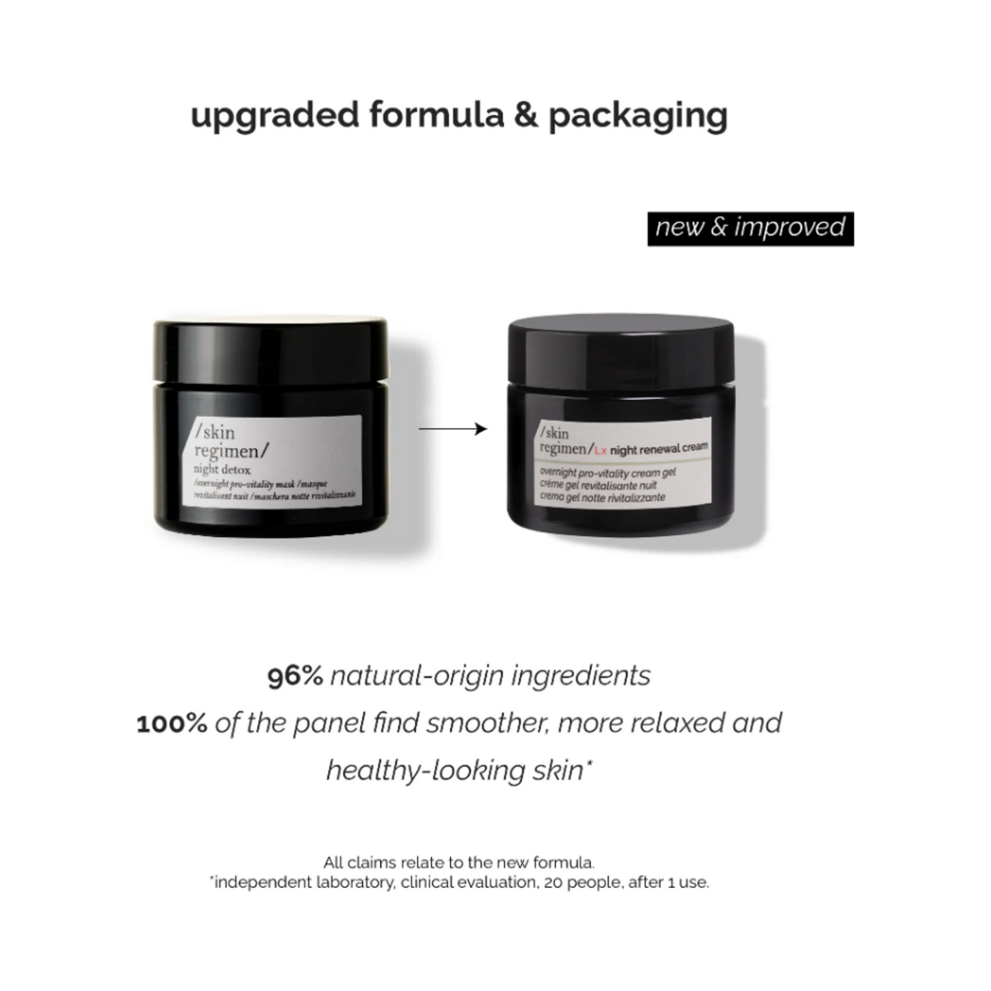 Húðáætlun LX Night Renewal Cream