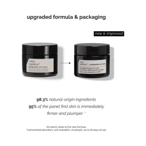 نظام الجلد LX polypeptide الكريمة الغنية