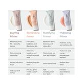 Glo Skin Beauty Mattificante Primer