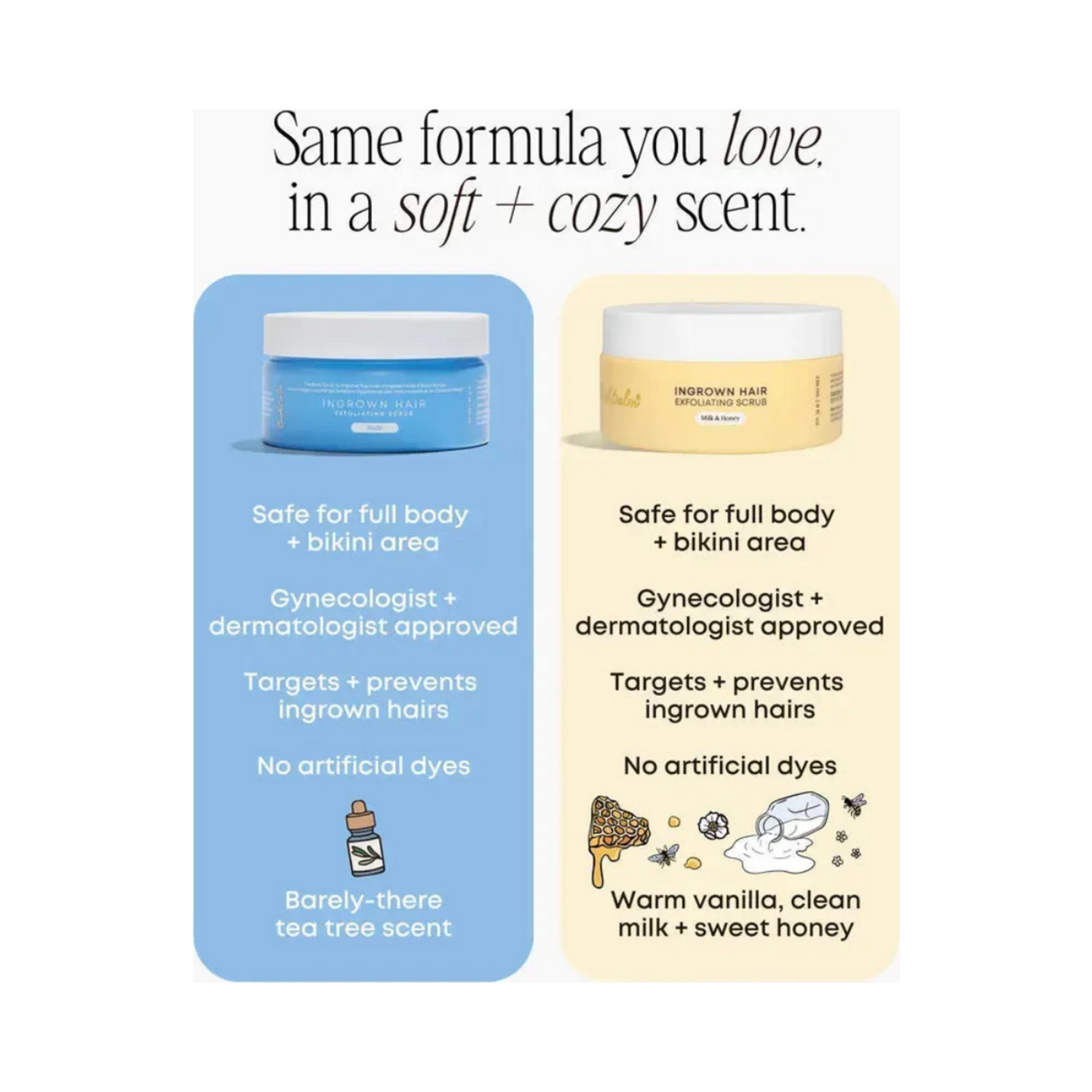 Bushbalm Milk and Honey Exfoliating Scrub Ingrown Hair