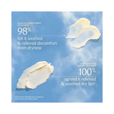 Fresh Nourishment To The Rescue