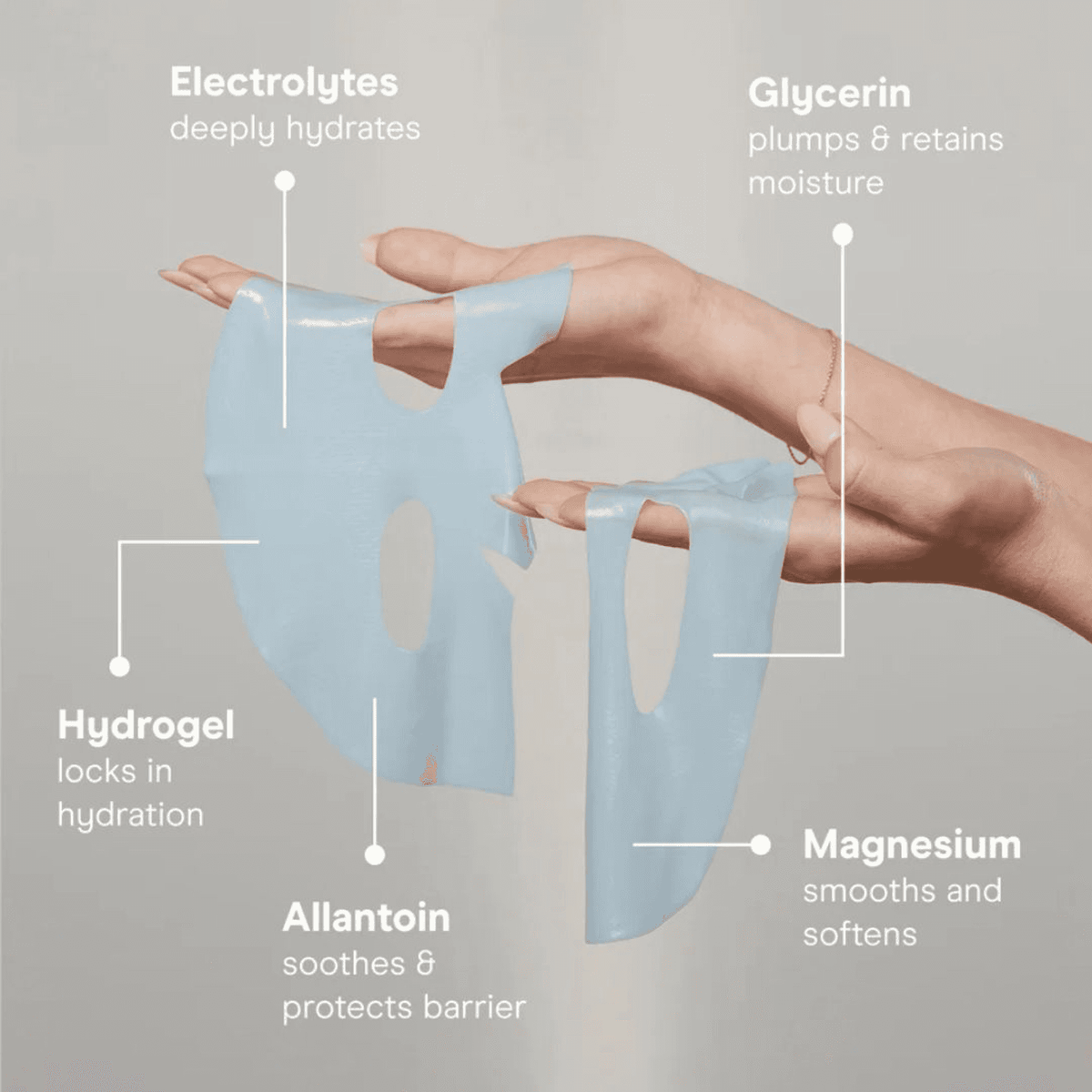 NuFACE IonPlex® Hydra-Gel Power Mask (5 pack)
