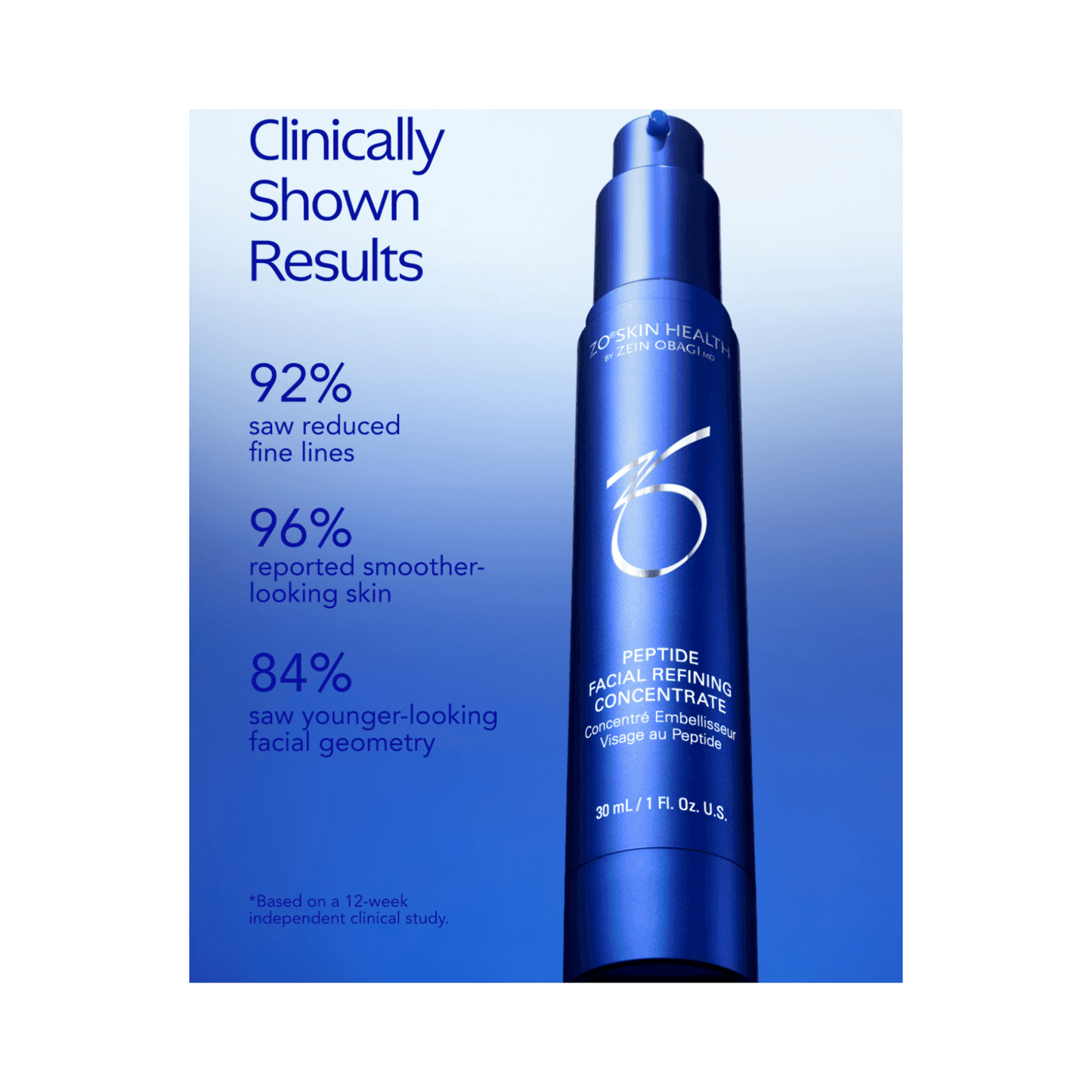 ZO Skin Health Peptide Facial Refining Concentrate