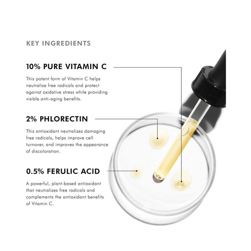 SkinCeuticals phorytin cf