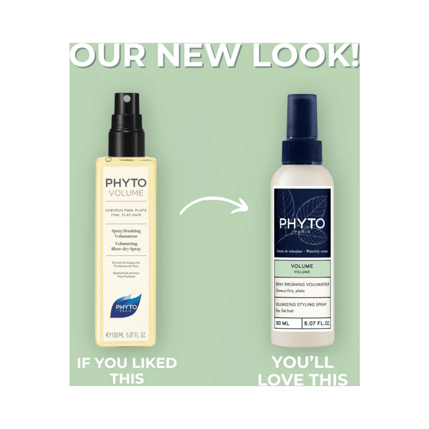 Packaging update of Phyto Phytovolume Volumizing Styling Spray showing transition from old yellow bottle to new white and navy design.
