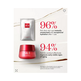 SK-II Pitera Anti Aging Set
