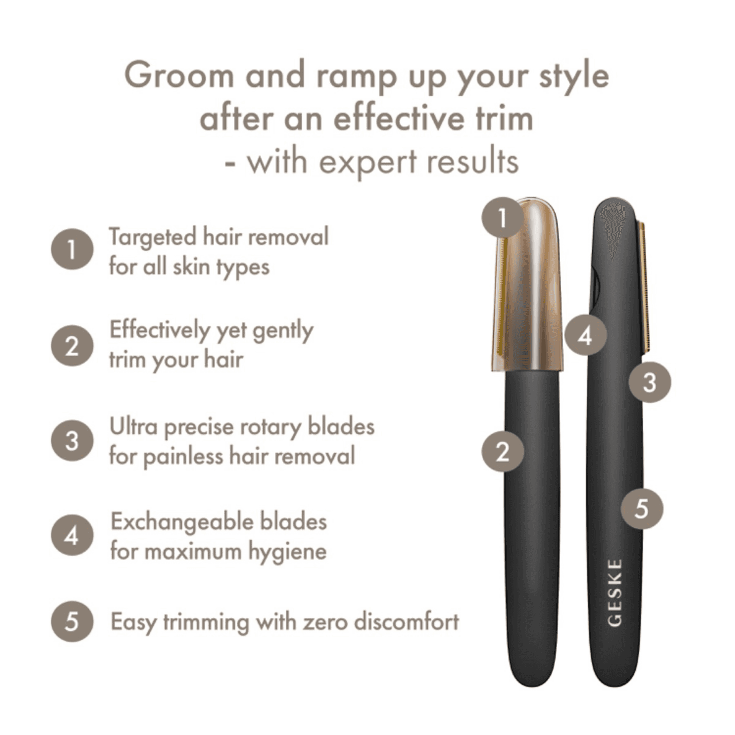 Geske Precision Trimmer 4 in 1 infographic showing benefits like rotary blades, painless trimming, and targeted hair removal for all skin types.