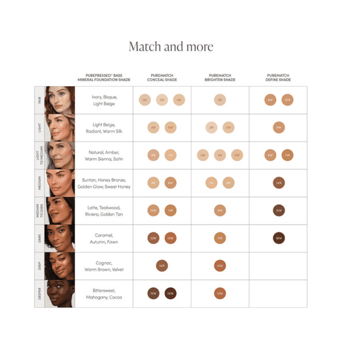Jane Iredale concealer shade matching guide comparing PurePressed Base, PureMatch Conceal, Brighten, and Define shades for all skin tones.