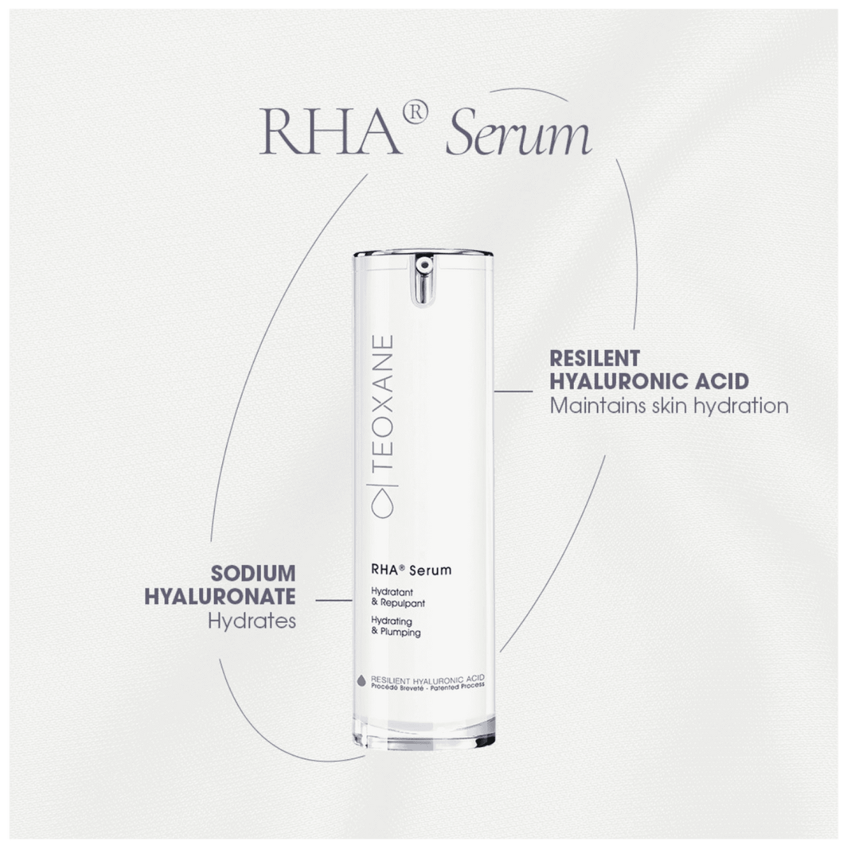 Teoxane RHA Serum