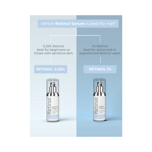 Di Morelli Retinol Serum 0.25%